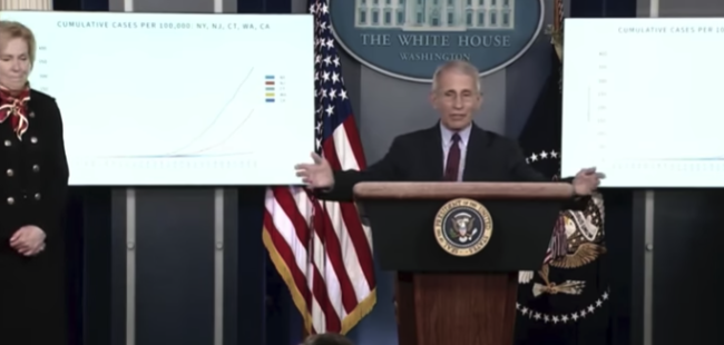 Watch: Dr Fauci Has Had Enough And Scolds CNN’s Acosta For Twisting His Words